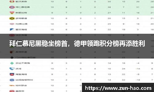 中欧体育官网