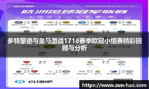 多特蒙德与皇马激战1718赛季欧冠小组赛精彩回顾与分析