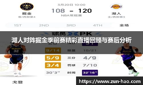湖人对阵掘金季前赛精彩直播回顾与赛后分析