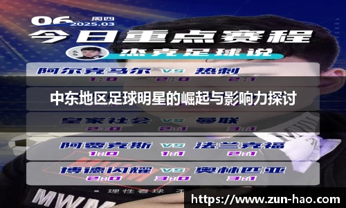 中东地区足球明星的崛起与影响力探讨