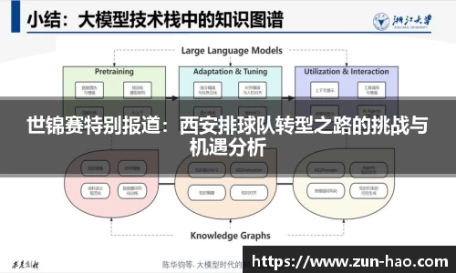 zoty中欧体育官方网站