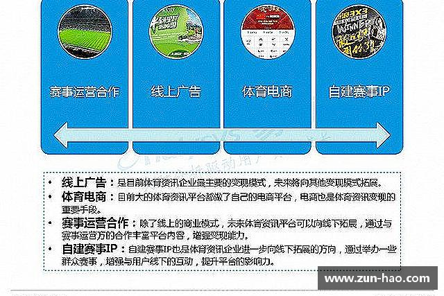 介绍中欧体育